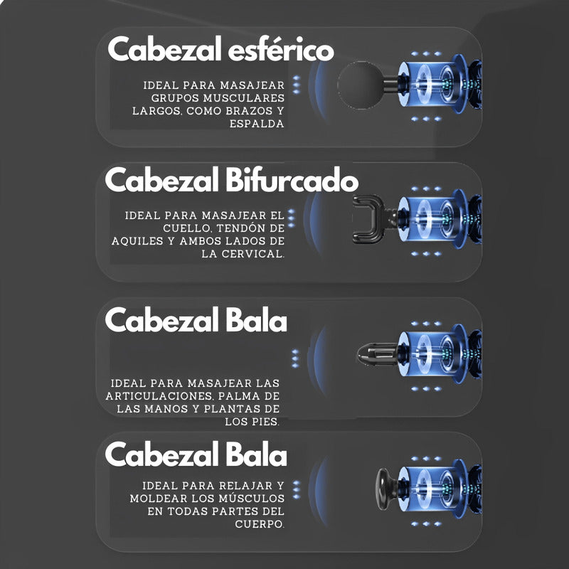 Masajeador Inteligente Inalámbrico | 4 Cabezales | 6 Velocidades | Alivio Muscular