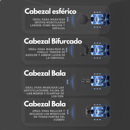 Masajeador Inteligente Inalámbrico | 4 Cabezales | 6 Velocidades | Alivio Muscular